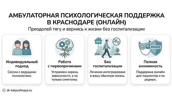 Инфографика об амбулаторной психологической поддержке онлайн в Мариуполе. 4 ключевых преимущества: индивидуальный подход, работа с первопричинами, без госпитализации, полная анонимность.